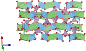 Beispiel einer komplexen Kristallstruktur in Lithium-Ionen-Batterien (LiTi2(PO4)3). © Fraunhofer IWM, Freiburg