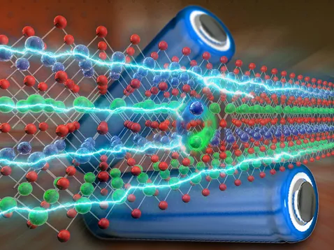 Lithium (green) and nickel atoms (blue) swap places in lithium-nickel-oxide batteries, thus reducing battery performance. © Reiner Müller, FRM II