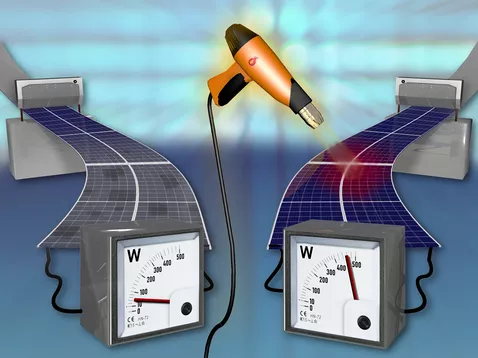 Drying the active material of an organic photovoltaic cell increases its chemical stability and efficiency. © Reiner Müller, FRM II / TUM