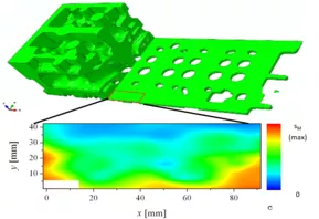 Durch Diffraktion ermittelte Spannungskarte eines Aluminium-Testgusses (rot = Zugspannung, blau = Druckspannung). © Hereon