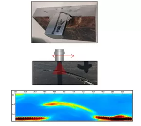 Ultraschallprüfung eines Bauteils mit Riss, Darstellung des Ergebnisses einer Phased-Array-Prüfung als B-Bild, scannendes Verfahren, Prüffrequenz 5 MHz. © BAM<br />
